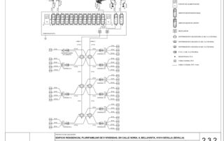 VARDA-Consultoria-e-Ingenieria_Proyecto-ICT_9-PAUs_Calle-Soria-6-Sevilla-Sevilla_PLANOS_page-0008