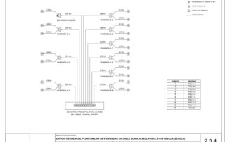 VARDA-Consultoria-e-Ingenieria_Proyecto-ICT_9-PAUs_Calle-Soria-6-Sevilla-Sevilla_PLANOS_page-0010