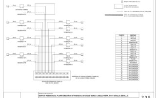VARDA-Consultoria-e-Ingenieria_Proyecto-ICT_9-PAUs_Calle-Soria-6-Sevilla-Sevilla_PLANOS_page-0011